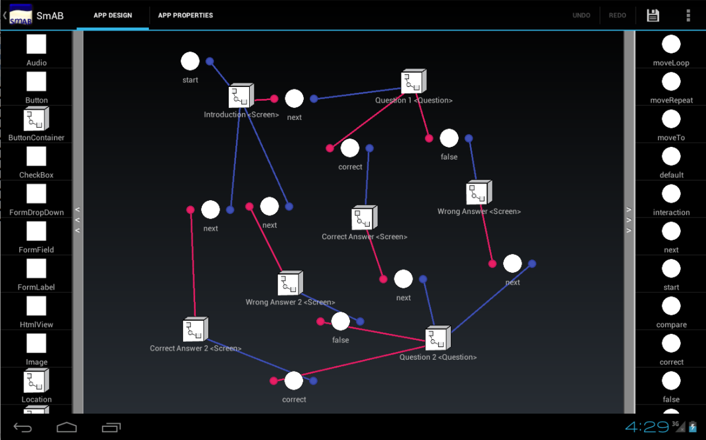 Modeling of Applications